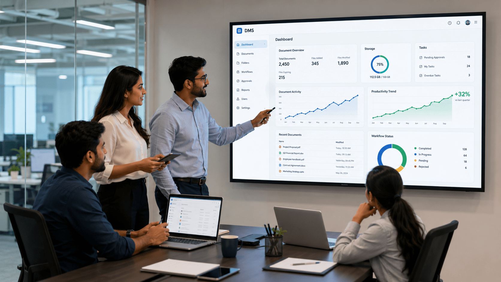Team reviews productivity growth