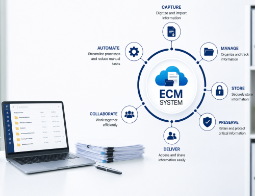 What exactly is ECM Systems, and Why is it Important?
