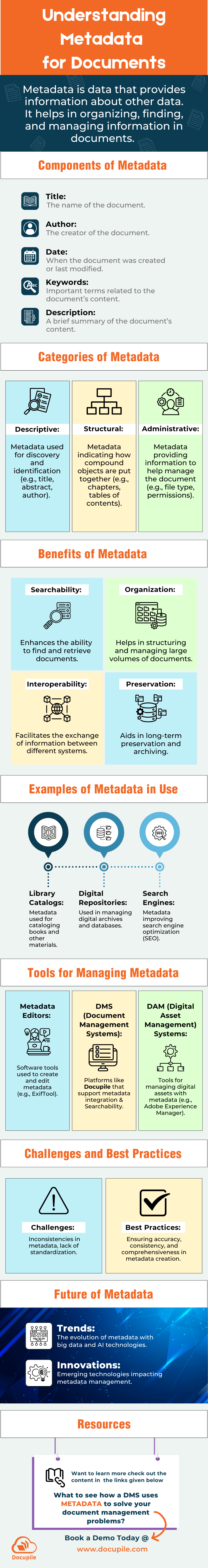 Understanding-Metadata-for-Documents