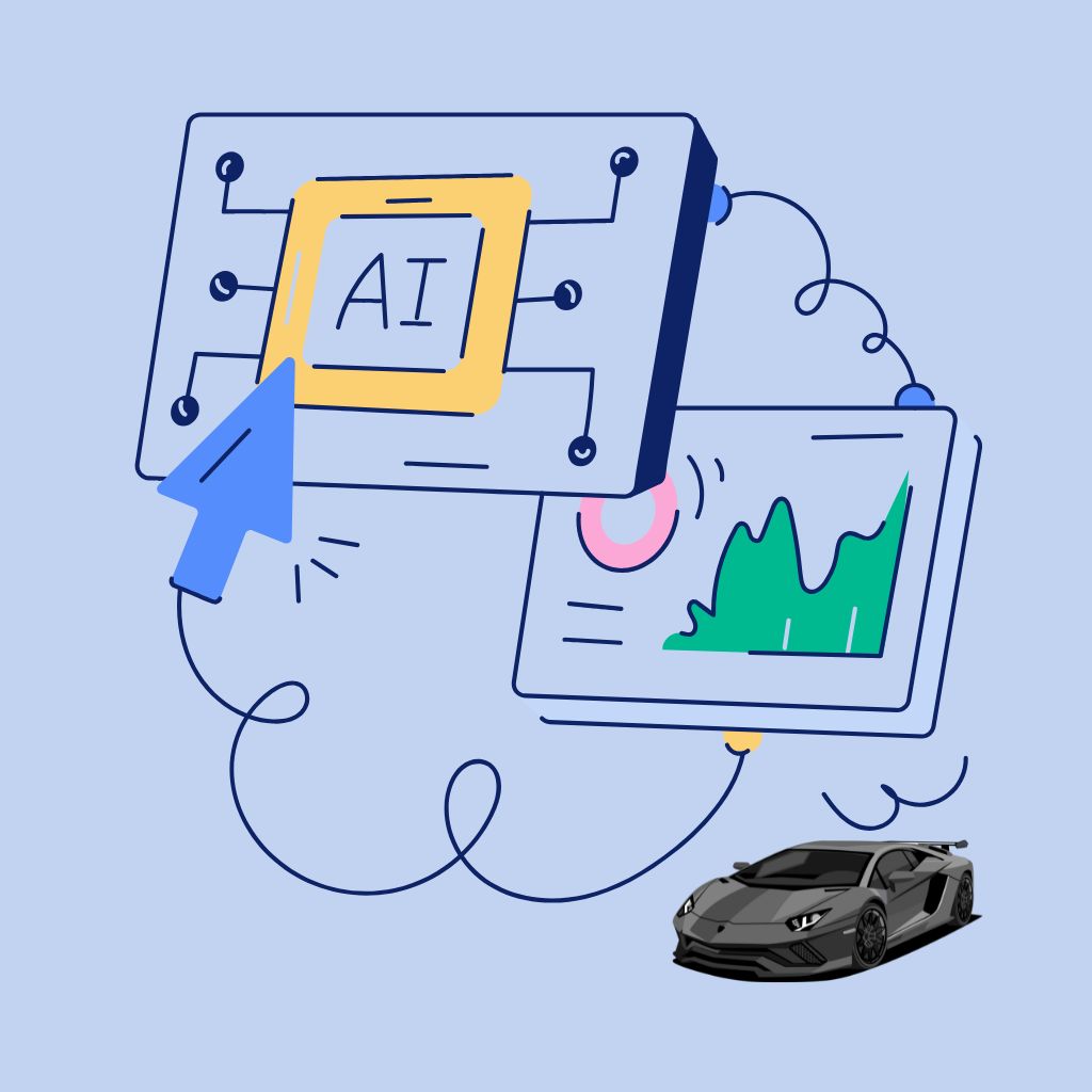 4 Auto Dealership DMS