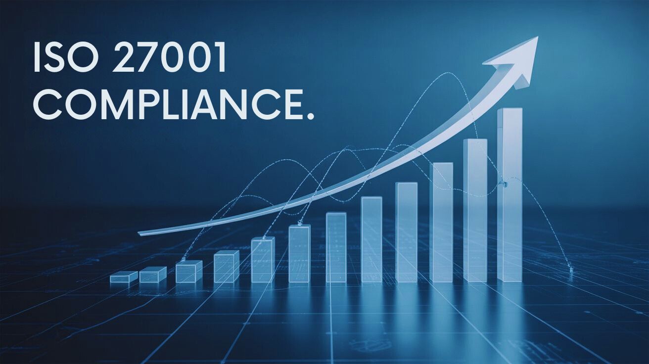 Benefits of ISO 27001 Compliance