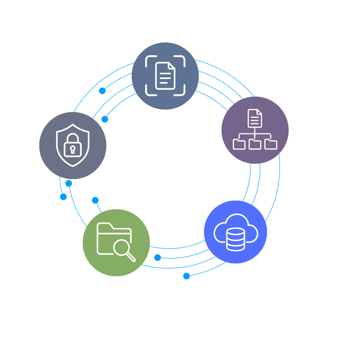 DMS Systems Smarter Document Handling